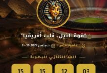 التعليم