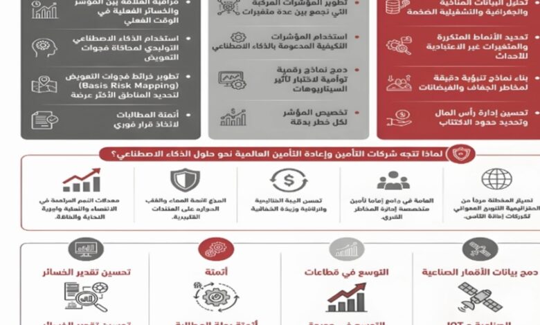 الباراماتى