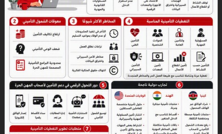 اتحاد